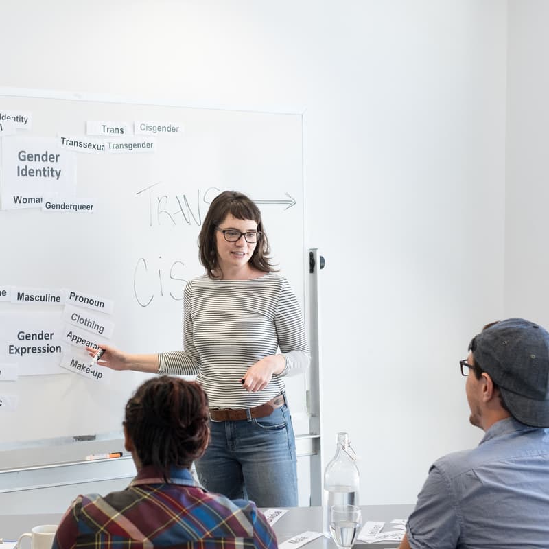 Resources | The 519 Media Reference Guide